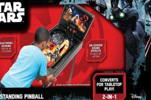 Best Cheap Pinball Machines for Home Use in 2018